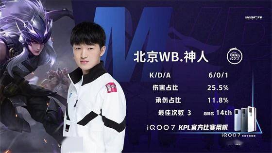 身体是重要 身体是重要