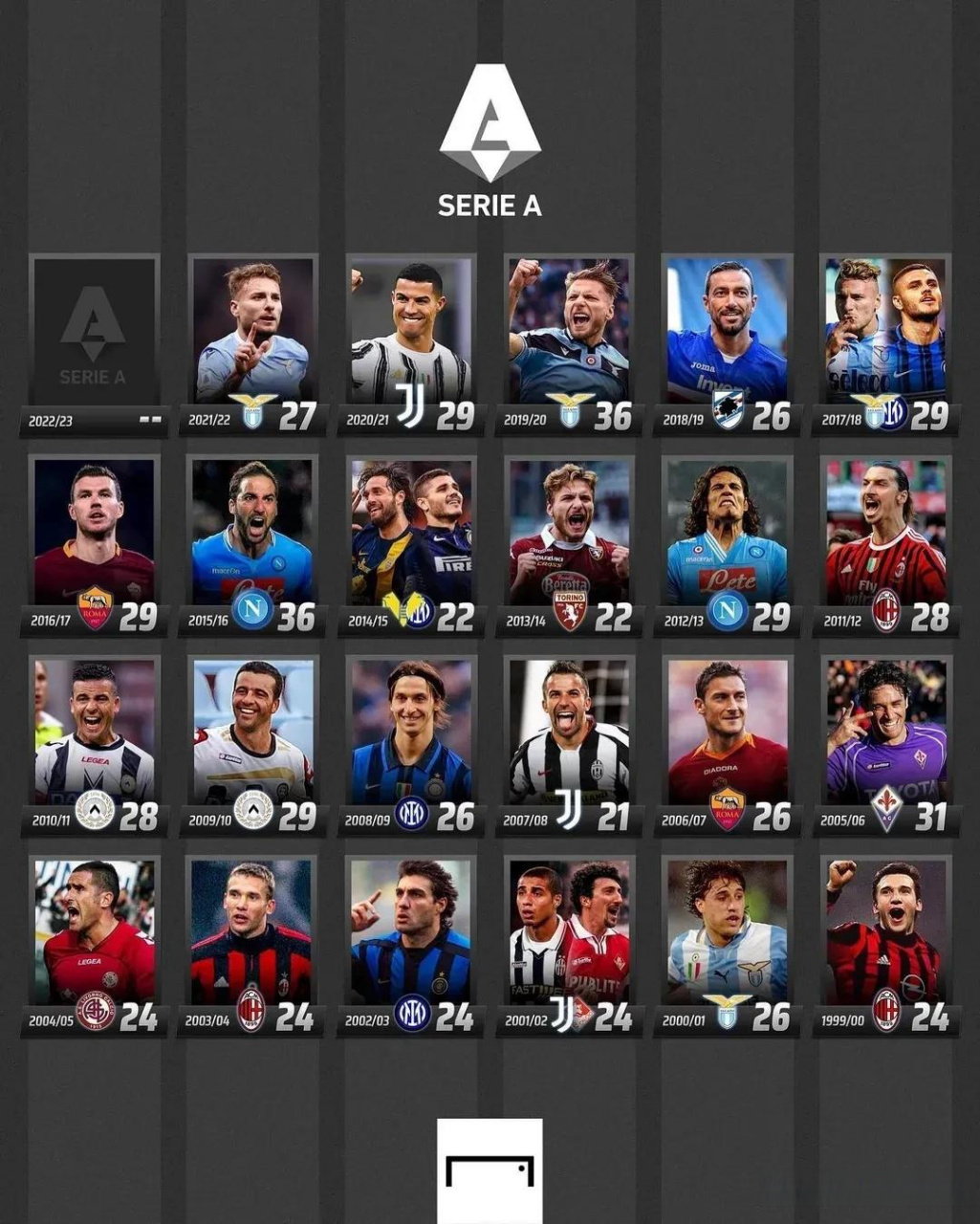 实力的人 实力的人