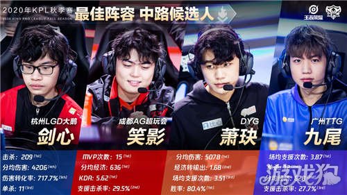 员余嘉豪传 员余嘉豪传